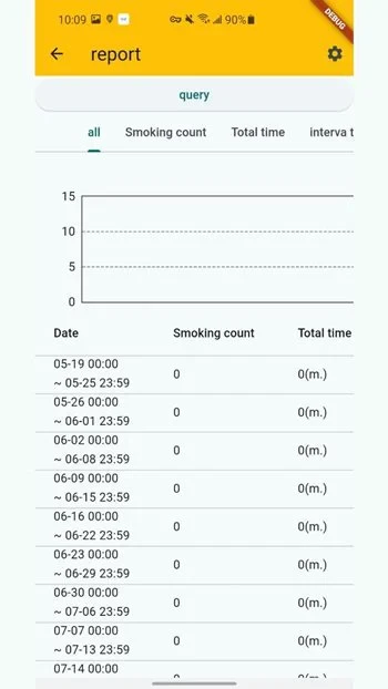 typical quit smoking apk